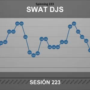 Sesion de musica step, fitness, gap, body pump