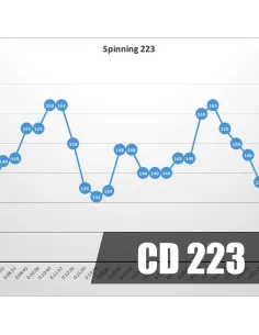 Sesion de musica step, fitness, gap, body pump 2