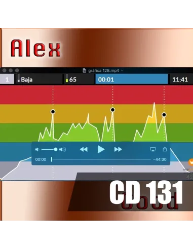 Sesion de musica step, fitness, gap, body pump